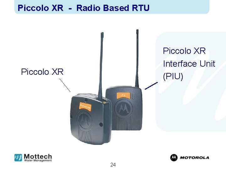 Piccolo XR - Radio Based RTU Piccolo XR Interface Unit (PIU) Piccolo XR 24