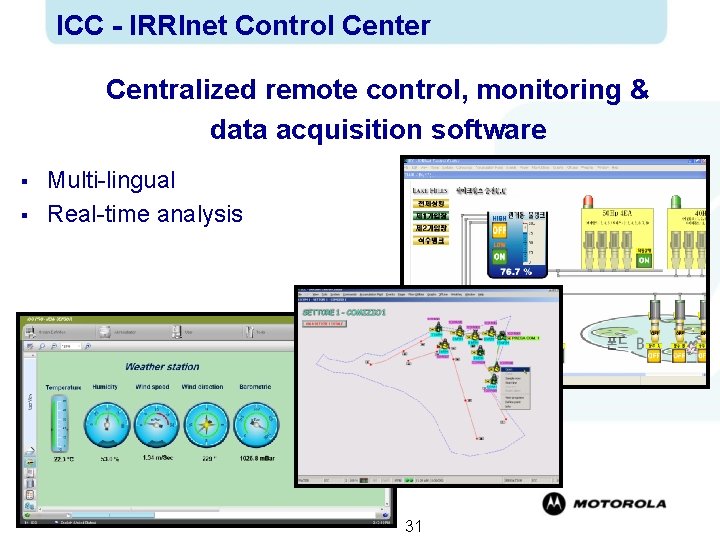 ICC - IRRInet Control Center Centralized remote control, monitoring & data acquisition software §