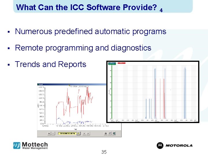 What Can the ICC Software Provide? 4 § Numerous predefined automatic programs § Remote