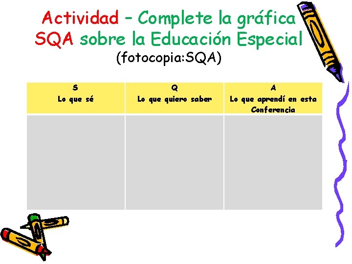 Actividad – Complete la gráfica SQA sobre la Educación Especial (fotocopia: SQA) S Lo
