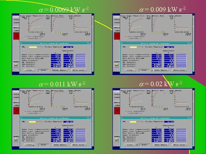 a = 0. 0069 k. W s-2 a = 0. 009 k. W s-2