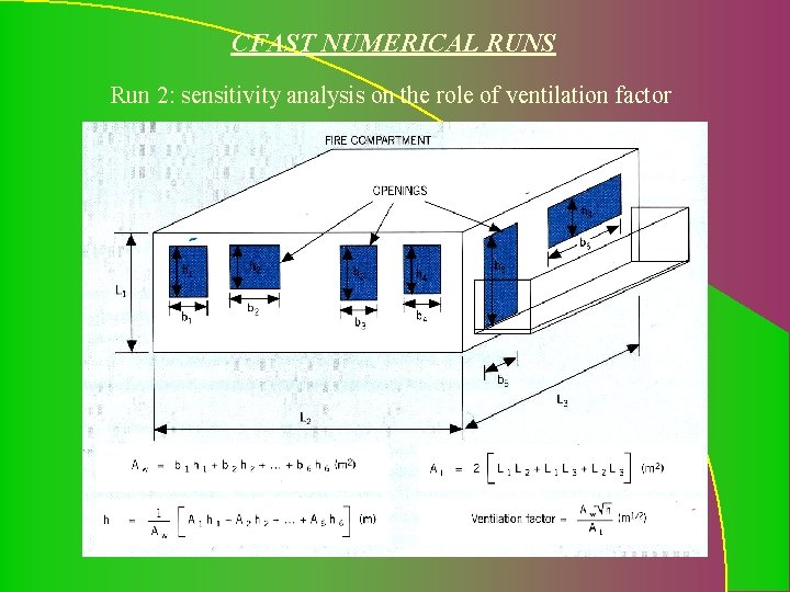 CFAST NUMERICAL RUNS Run 2: sensitivity analysis on the role of ventilation factor 