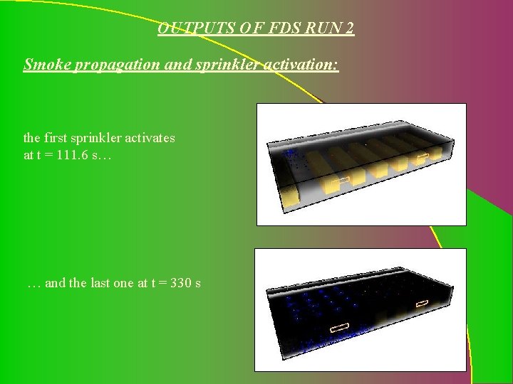 OUTPUTS OF FDS RUN 2 Smoke propagation and sprinkler activation: the first sprinkler activates