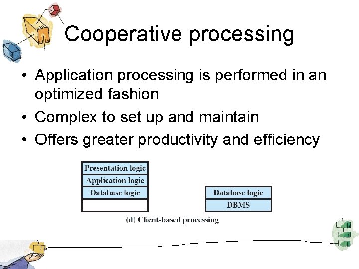 Cooperative processing • Application processing is performed in an optimized fashion • Complex to