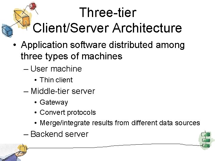 Three-tier Client/Server Architecture • Application software distributed among three types of machines – User