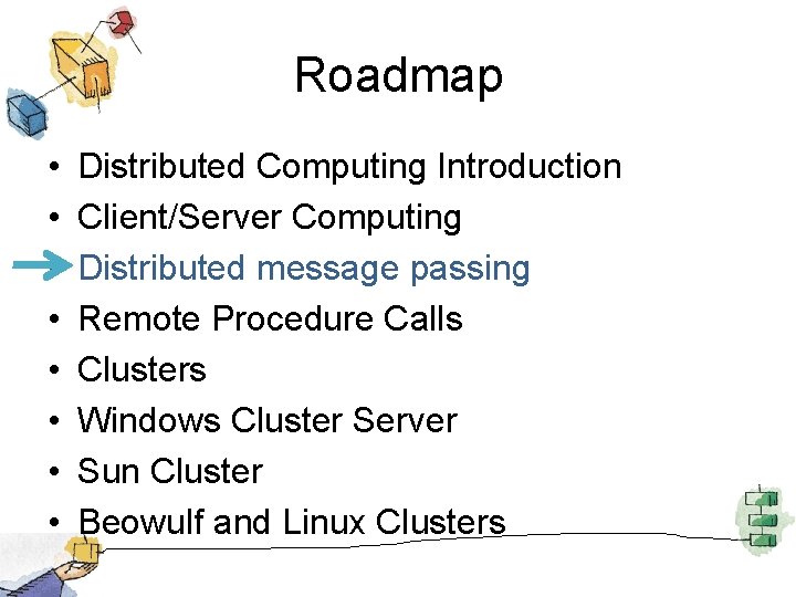 Roadmap • • Distributed Computing Introduction Client/Server Computing Distributed message passing Remote Procedure Calls