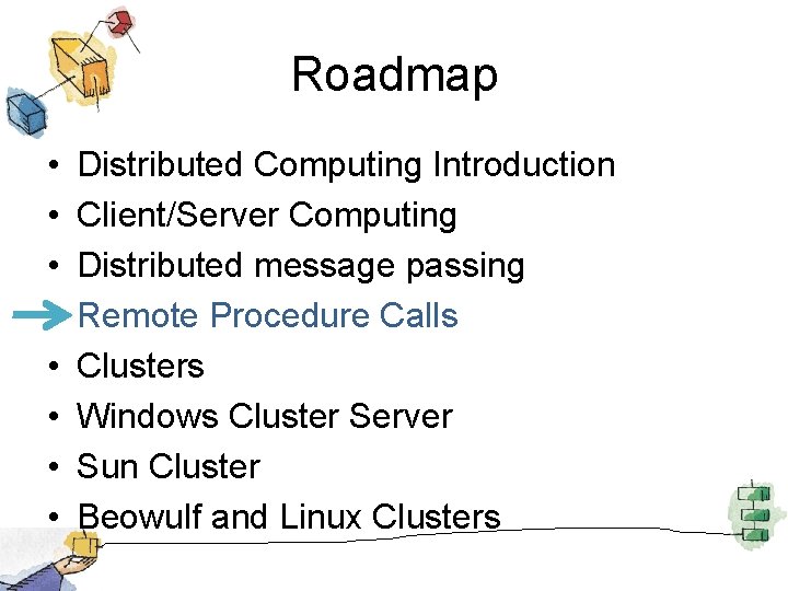 Roadmap • • Distributed Computing Introduction Client/Server Computing Distributed message passing Remote Procedure Calls