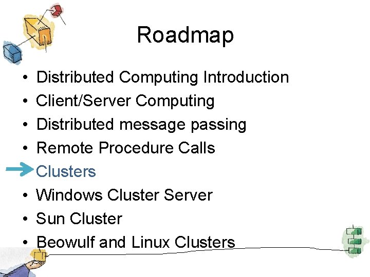 Roadmap • • Distributed Computing Introduction Client/Server Computing Distributed message passing Remote Procedure Calls