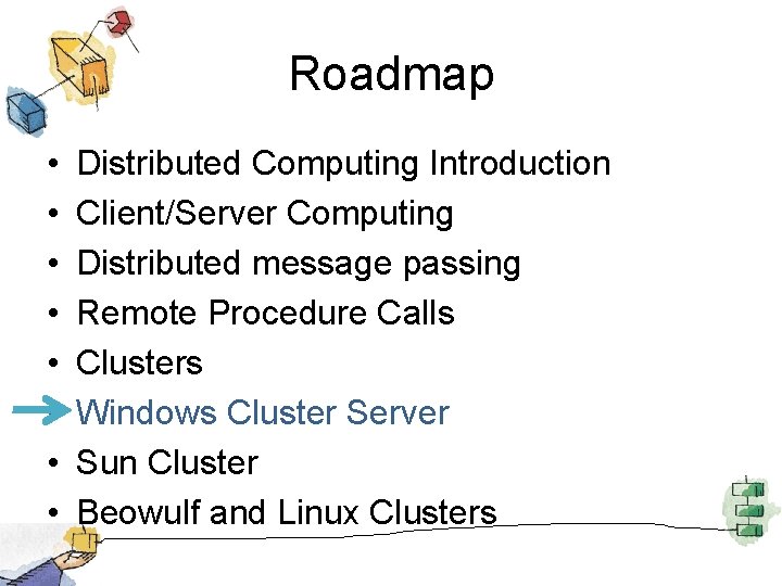 Roadmap • • Distributed Computing Introduction Client/Server Computing Distributed message passing Remote Procedure Calls