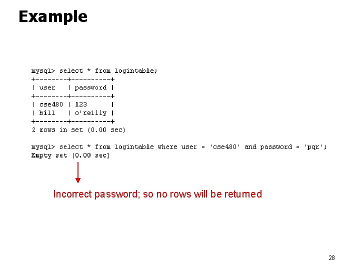 Example Incorrect password; so no rows will be returned 28 