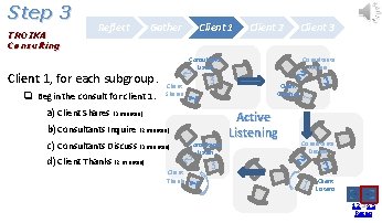 Reflect Gather Client Shares 3 a) Client Shares (3 minutes) b) Consultants Inquire (2 Reflect Gather Client Shares 3 a) Client Shares (3 minutes) b) Consultants Inquire (2