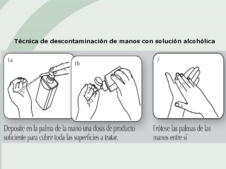 Técnica de descontaminación de manos con solución alcohólica 