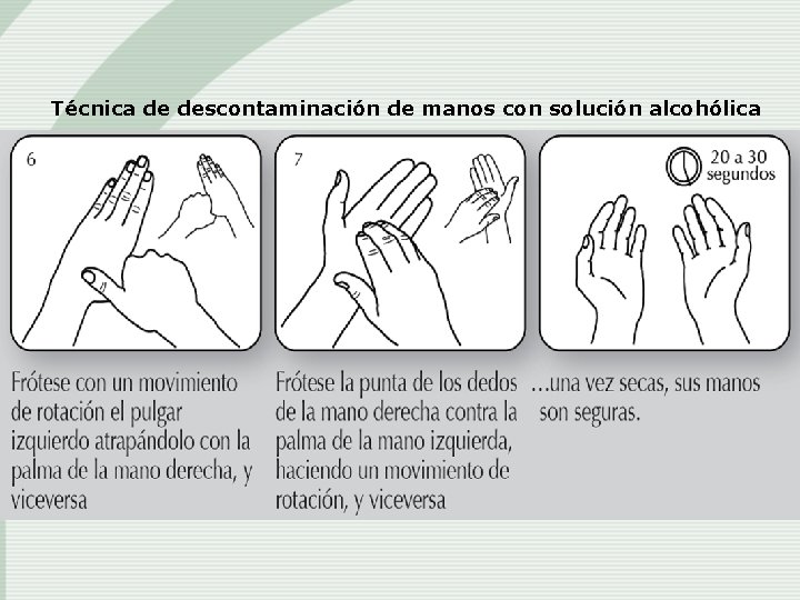 Técnica de descontaminación de manos con solución alcohólica 