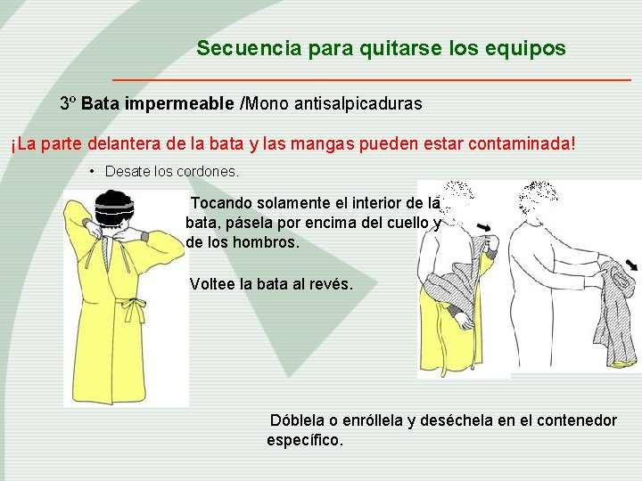 Secuencia para quitarse los equipos 3º Bata impermeable /Mono antisalpicaduras / ¡La parte delantera