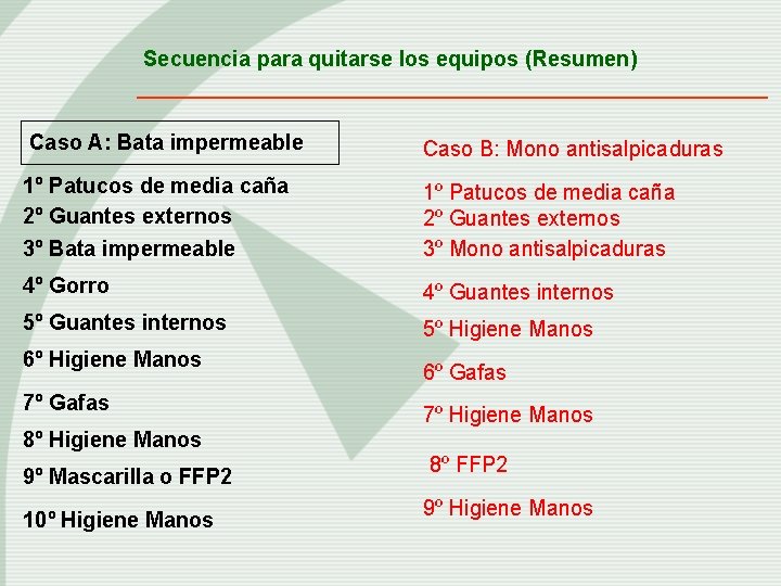 Secuencia para quitarse los equipos (Resumen) Caso A: Bata impermeable Caso B: Mono antisalpicaduras