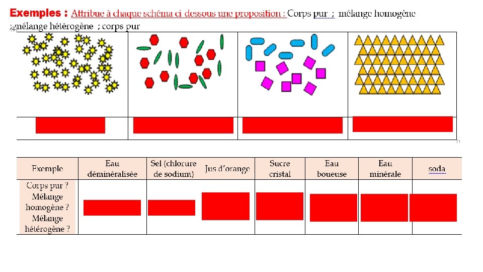Chapitre 2 interprtation microscopique des tats de la