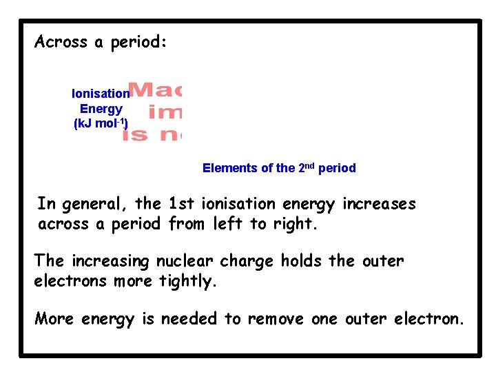 Across a period: Ne Ionisation Energy (k. J mol-1) Li Be B C N