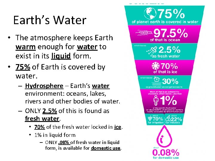 Earth’s Water • The atmosphere keeps Earth warm enough for water to exist in