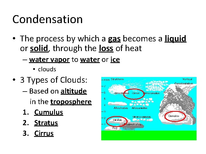 Condensation • The process by which a gas becomes a liquid or solid, through