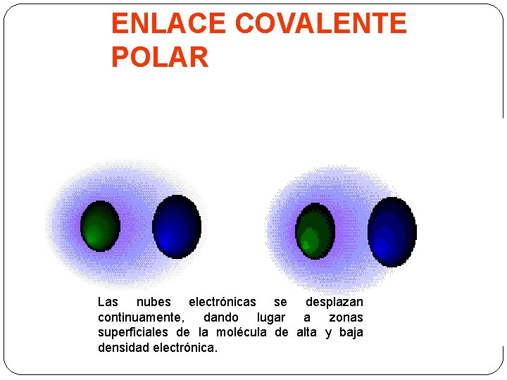 ENLACE COVALENTE POLAR Las nubes electrónicas se desplazan continuamente, dando lugar a zonas superficiales