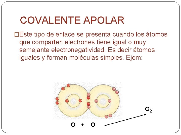 COVALENTE APOLAR �Este tipo de enlace se presenta cuando los átomos que comparten electrones