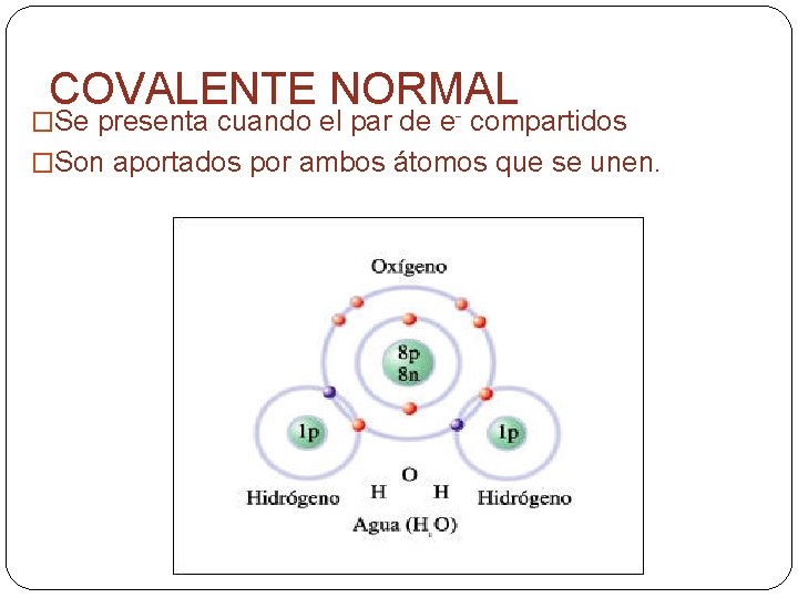 COVALENTE NORMAL - �Se presenta cuando el par de e compartidos �Son aportados por