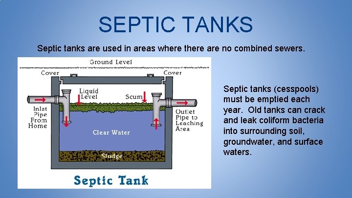 SEPTIC TANKS Septic tanks are used in areas where there are no combined sewers.