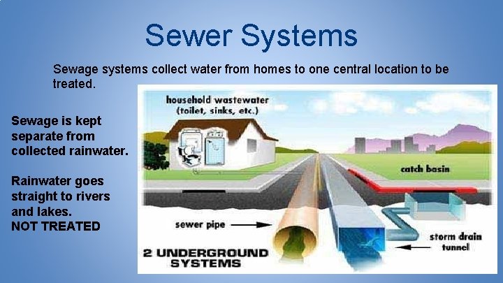 Sewer Systems Sewage systems collect water from homes to one central location to be