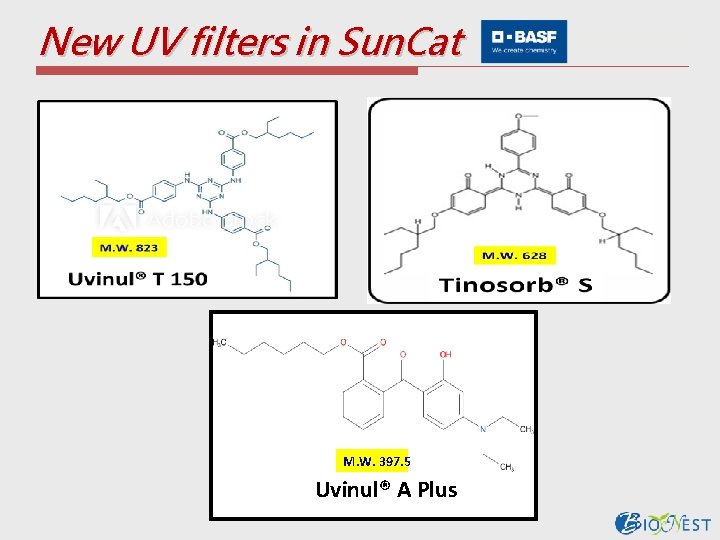 New UV filters in Sun. Cat M. W. 397. 5 Uvinul® A Plus 