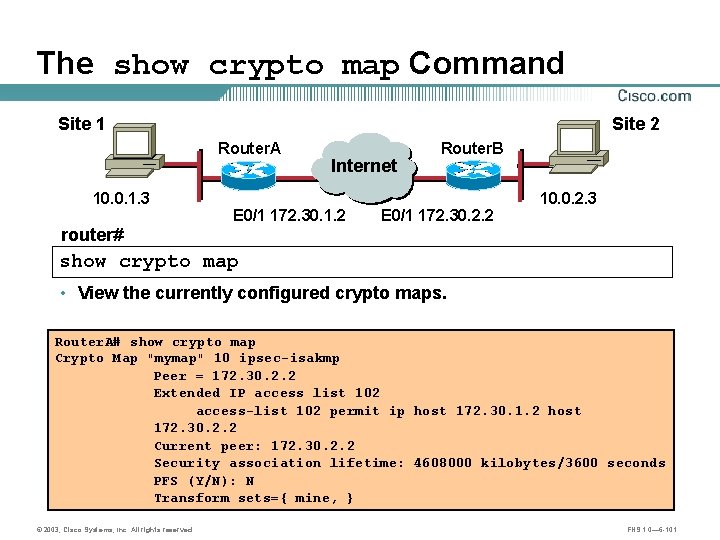 The show crypto map Command Site 1 Site 2 Router. A 10. 0. 1.