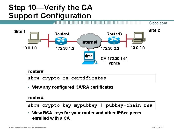 Step 10—Verify the CA Support Configuration Site 1 Router. A A 10. 0. 1.