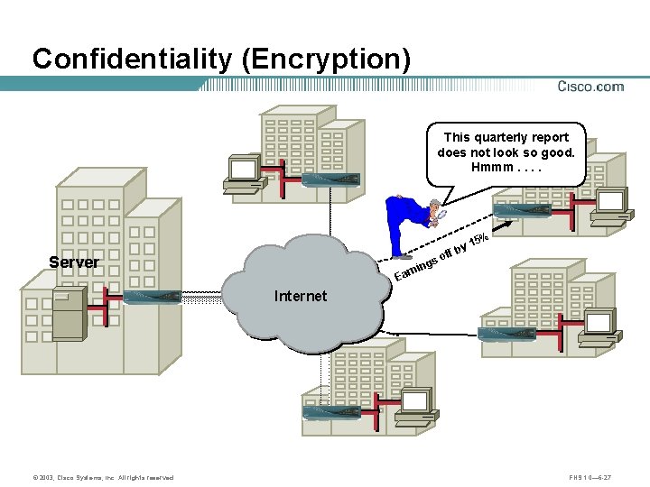 Confidentiality (Encryption) This quarterly report does not look so good. Hmmm. . y ff