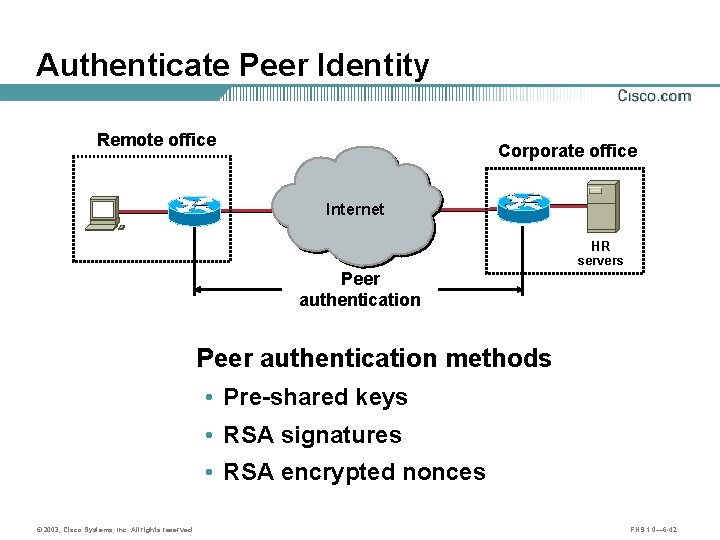 Authenticate Peer Identity Remote office Corporate office Internet HR servers Peer authentication methods •