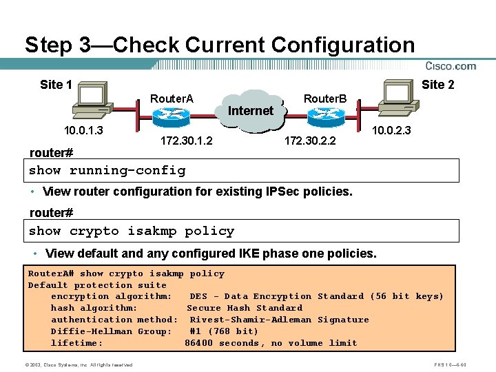 Step 3—Check Current Configuration Site 1 Site 2 Router. A 10. 0. 1. 3