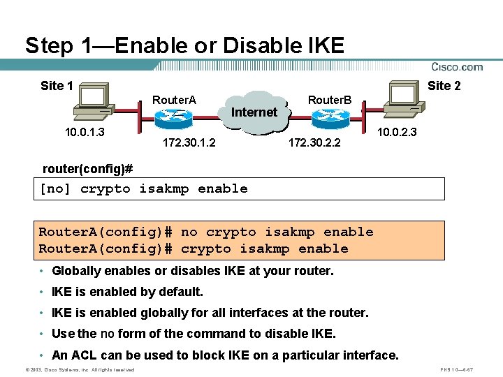 Step 1—Enable or Disable IKE Site 1 Site 2 Router. A 10. 0. 1.