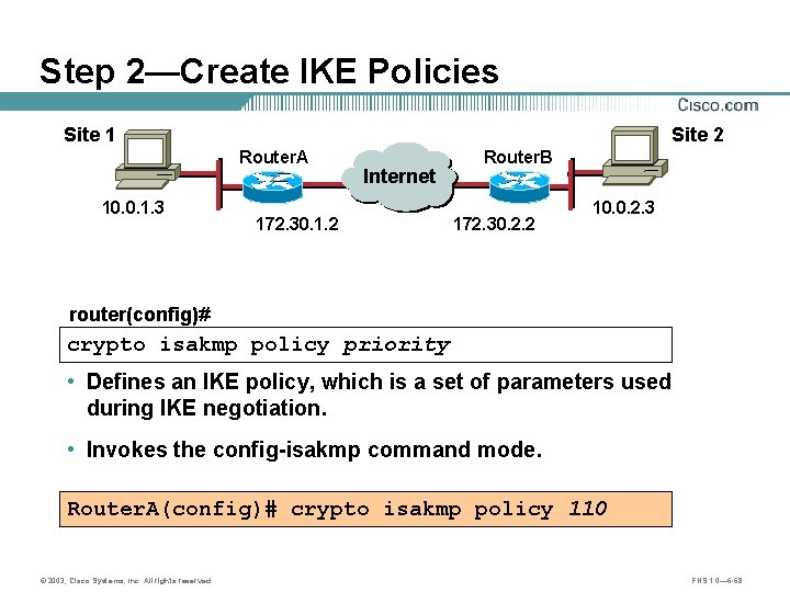 Step 2—Create IKE Policies Site 1 Site 2 Router. A 10. 0. 1. 3
