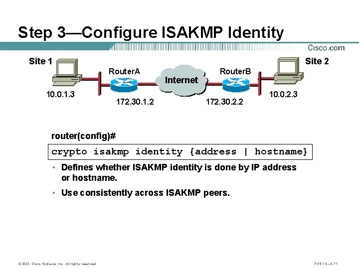 Step 3—Configure ISAKMP Identity Site 1 Site 2 Router. A 10. 0. 1. 3