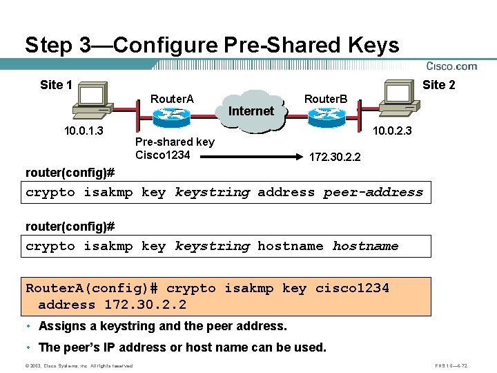 Step 3—Configure Pre-Shared Keys Site 1 Site 2 Router. A 10. 0. 1. 3