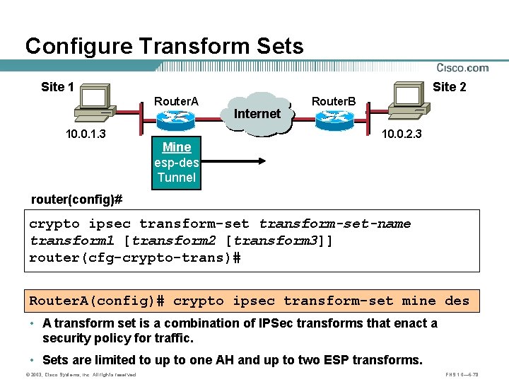 Configure Transform Sets Site 1 Site 2 Router. A 10. 0. 1. 3 A
