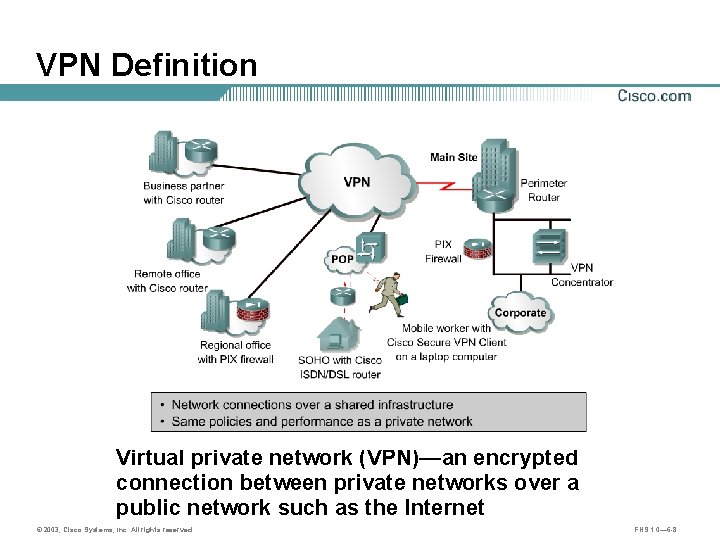 VPN Definition Virtual private network (VPN)—an encrypted connection between private networks over a public