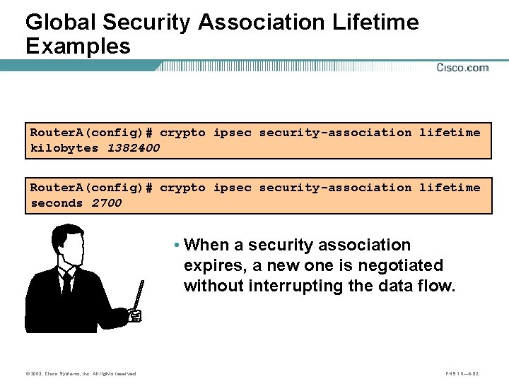 Global Security Association Lifetime Examples Router. A(config)# crypto ipsec security-association lifetime kilobytes 1382400 Router.