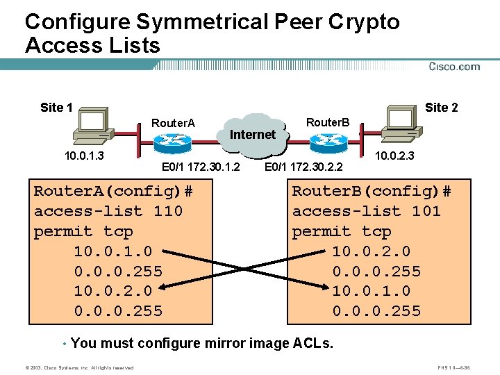 Configure Symmetrical Peer Crypto Access Lists Site 1 Site 2 Router. A 10. 0.