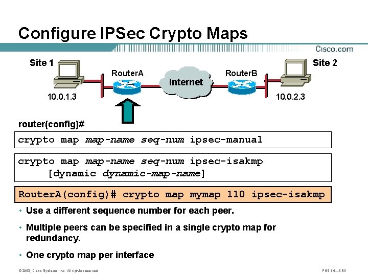 Configure IPSec Crypto Maps Site 1 Site 2 Router. A 10. 0. 1. 3