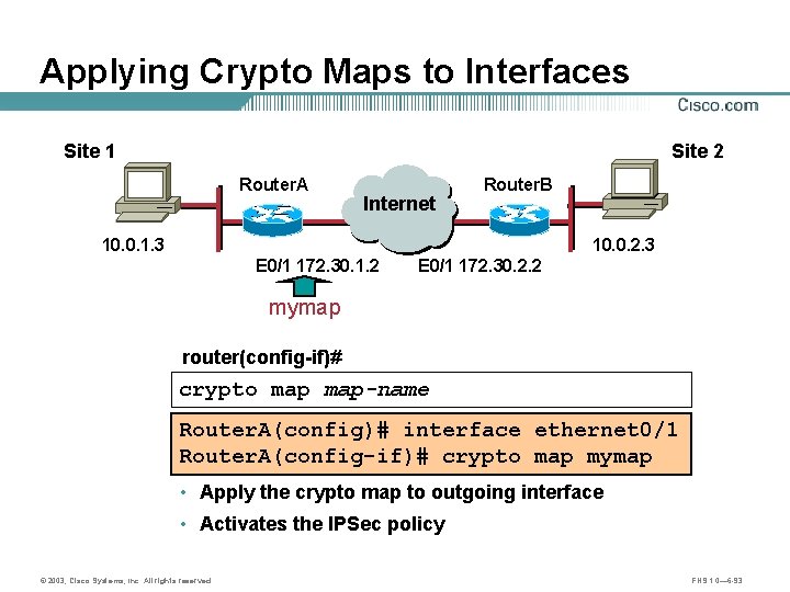 Applying Crypto Maps to Interfaces Site 1 Site 2 Router. A Internet B A