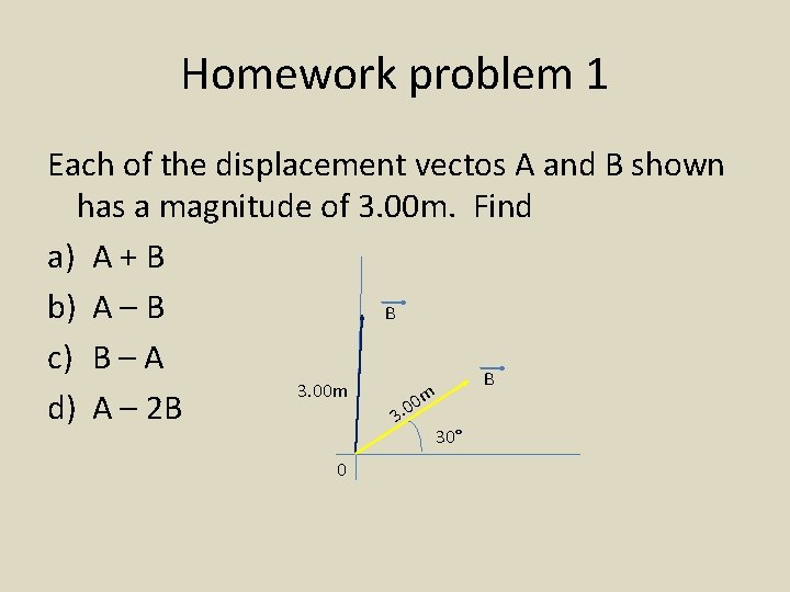 Homework problem 1 Each of the displacement vectos A and B shown has a