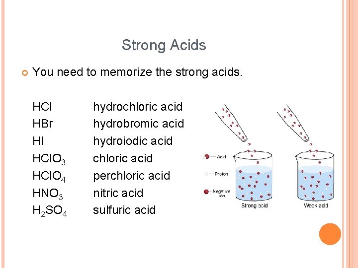 Strong Acids You need to memorize the strong acids. HCl HBr HI HCl. O