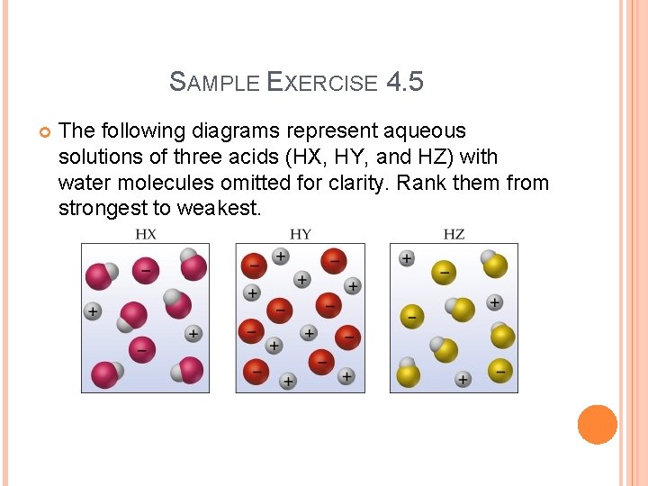 SAMPLE EXERCISE 4. 5 The following diagrams represent aqueous solutions of three acids (HX,