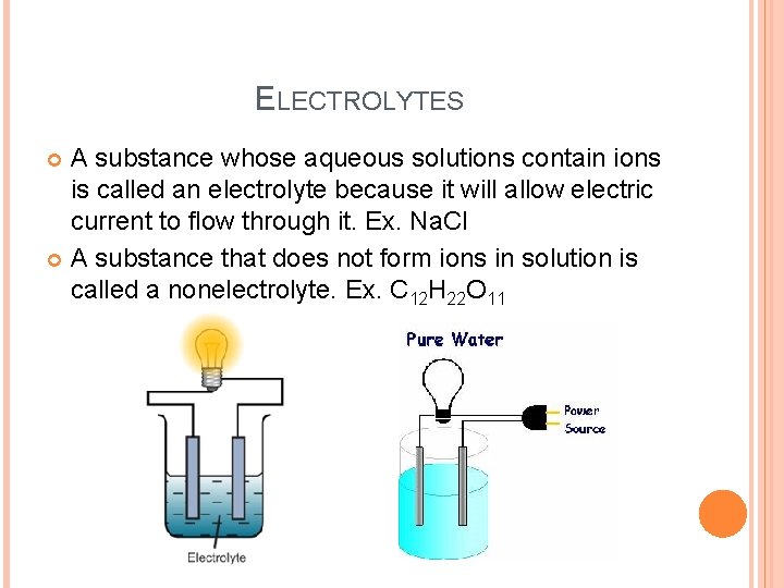 ELECTROLYTES A substance whose aqueous solutions contain ions is called an electrolyte because it