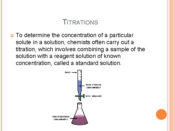 TITRATIONS To determine the concentration of a particular solute in a solution, chemists often