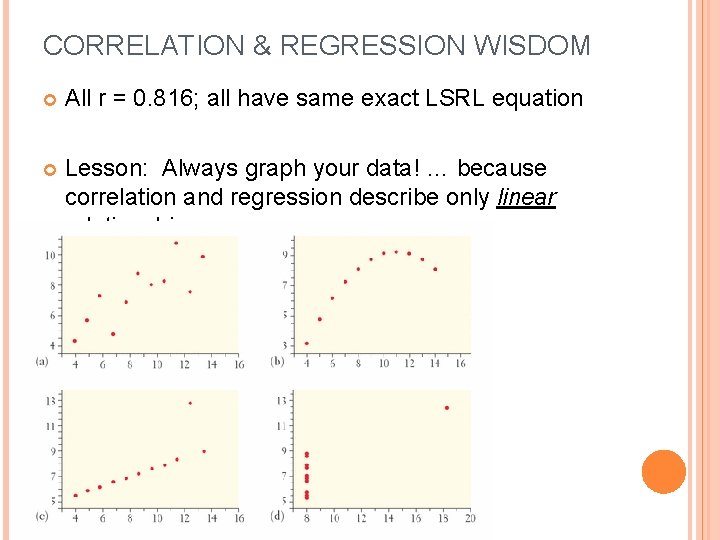 SECTION 3 3 RESIDUAL PLOT AND CORRELATION RECAP